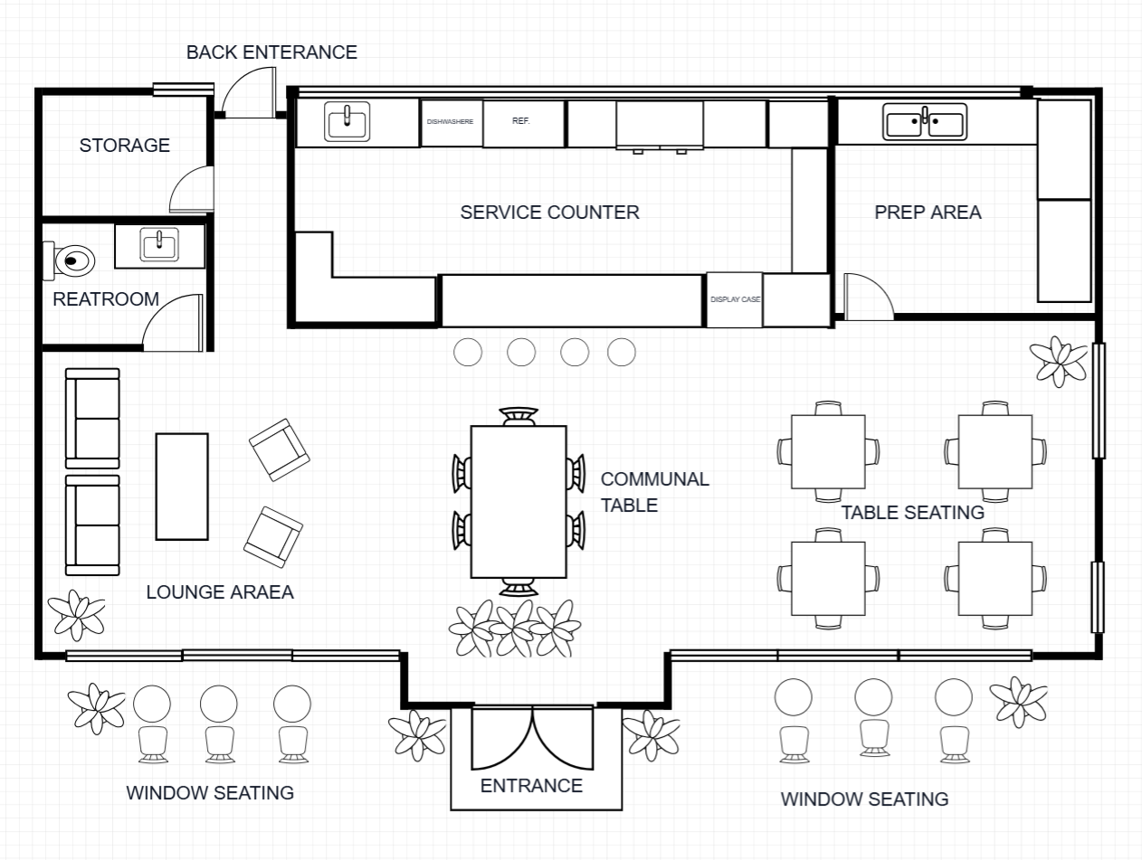 Coffee Shop Floor Plan